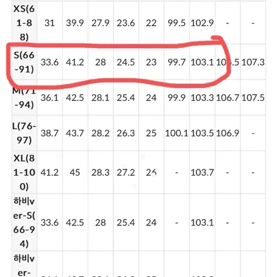 1-2회 착용) 고고싱 부츠컷 흑청바지 (S,160ver)