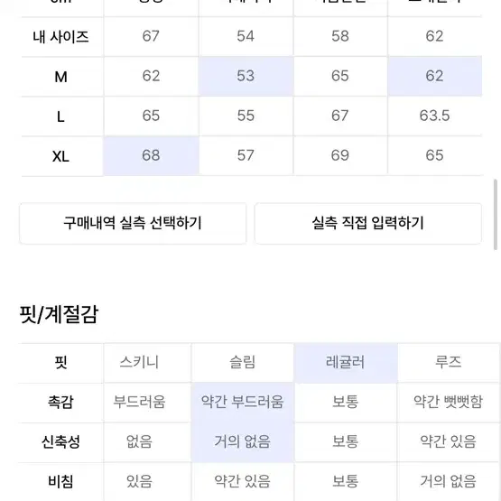 트릴리온 후드 자켓