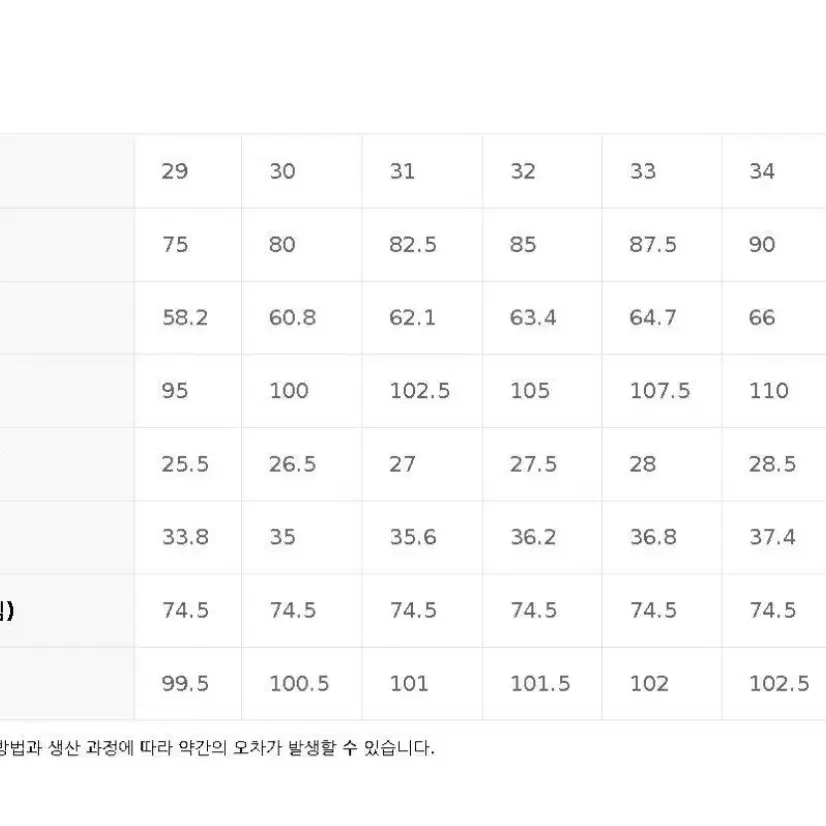 [32] 프로젝트엠 슬랙스 일괄