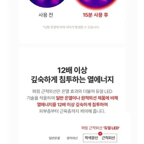 퍼핑 강아지 근적외선 패드 허드형 팝니다