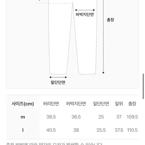 모노한울 생지데님