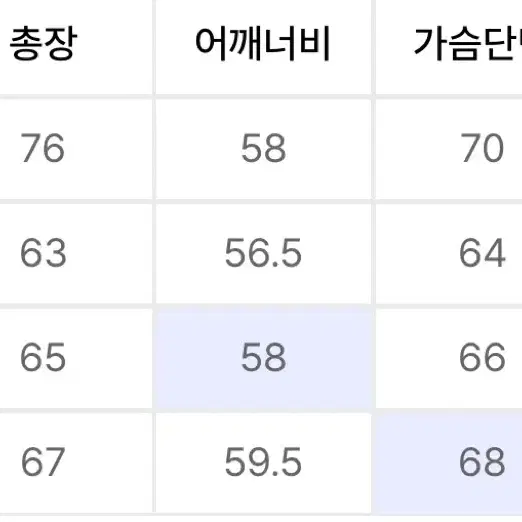 파르티멘토 블루종 자켓