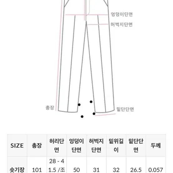 원로그 포그 카고 팬츠 숏버전 블랙 & 카키베이지