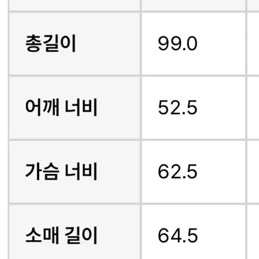 (1회착) 이스트로그 피코트 네이비 L