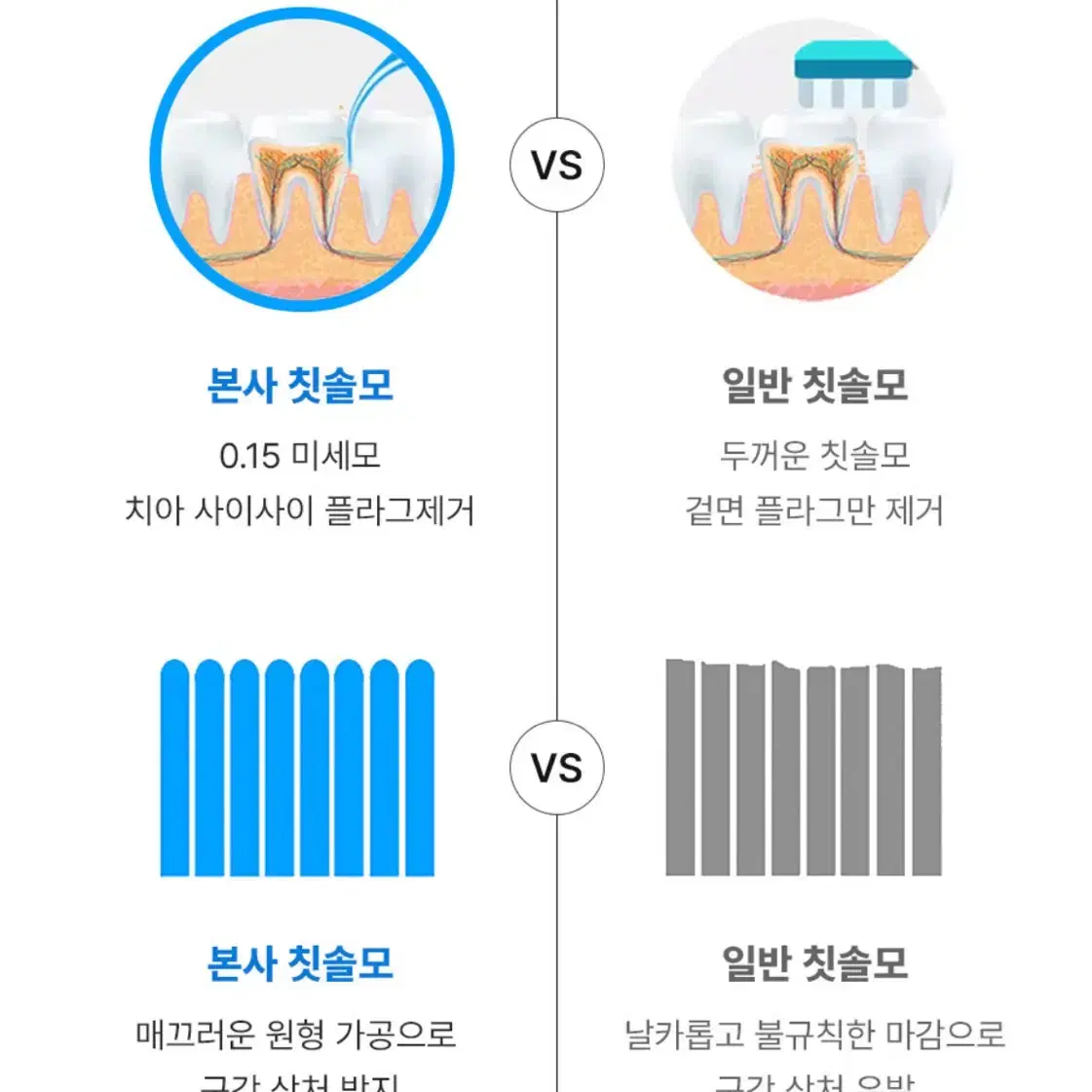 (새상품)오랄비 호환 전동칫솔모 2팩(총 8개)