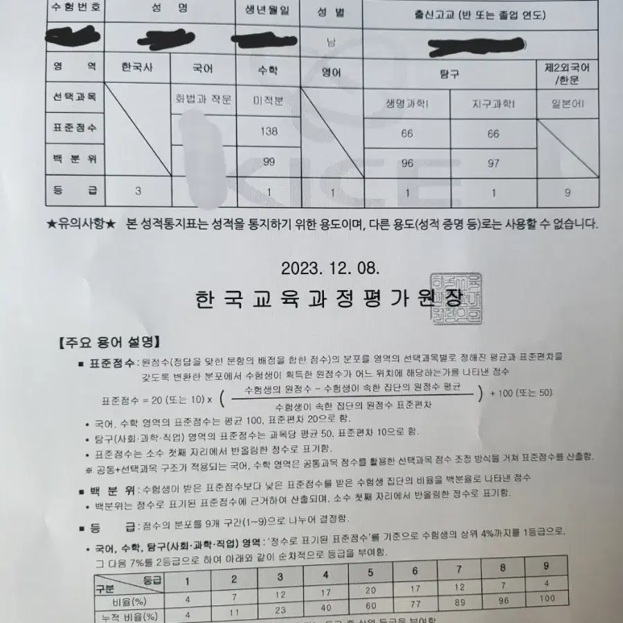 중,고등학생 과외 학생 구합니다!