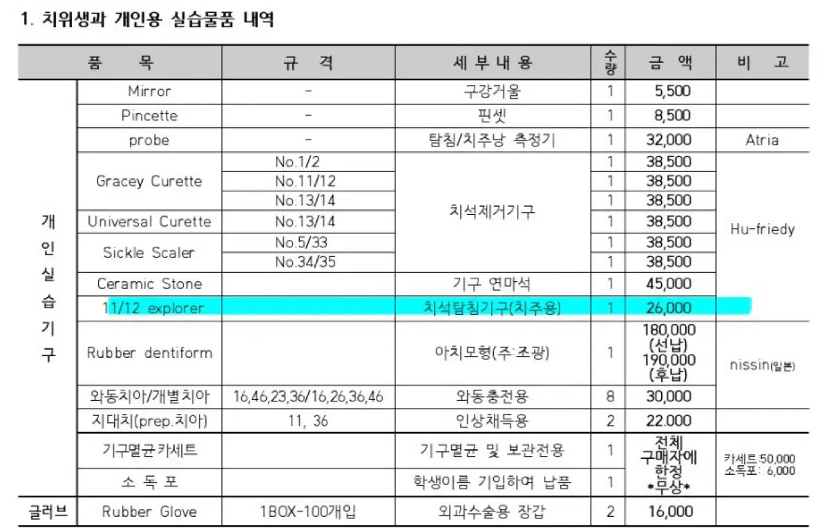 치위생 실습 기구 팔아요!