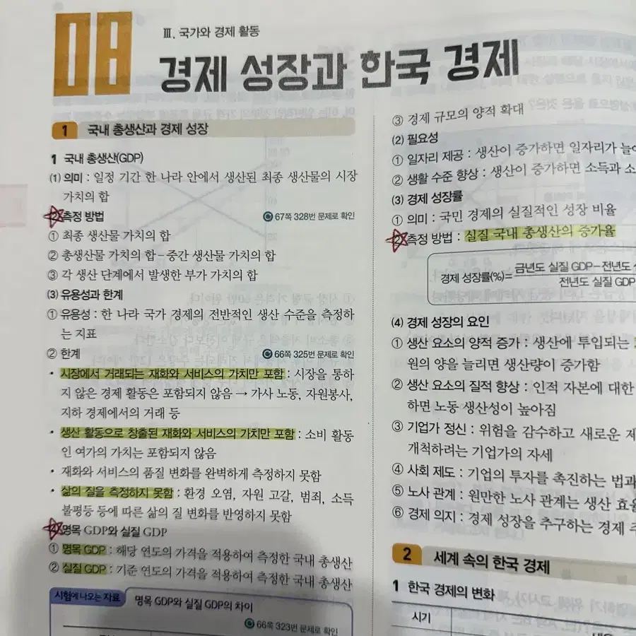 일괄 가격! 1등급만들기 세계지리, 정치와법, 경제