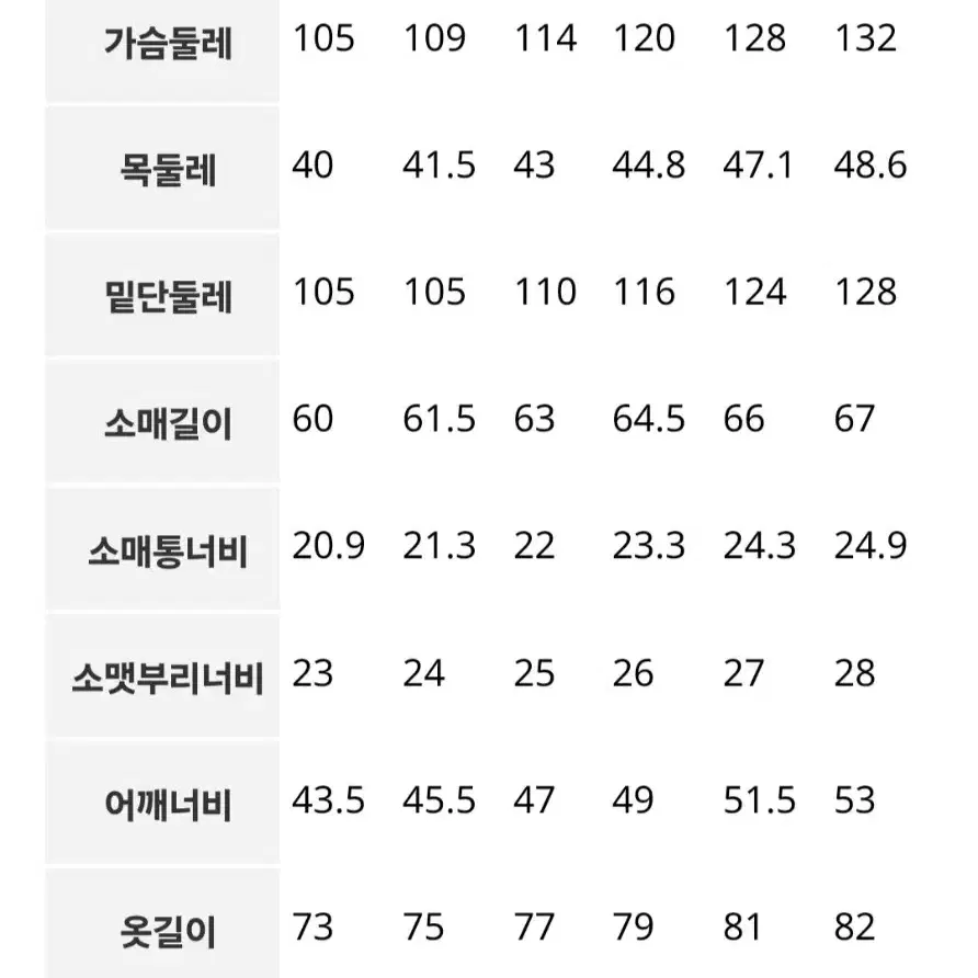 빈폴 옥스퍼드 셔츠XS(90)