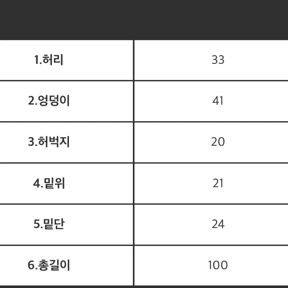 데님 청바지 (중청)