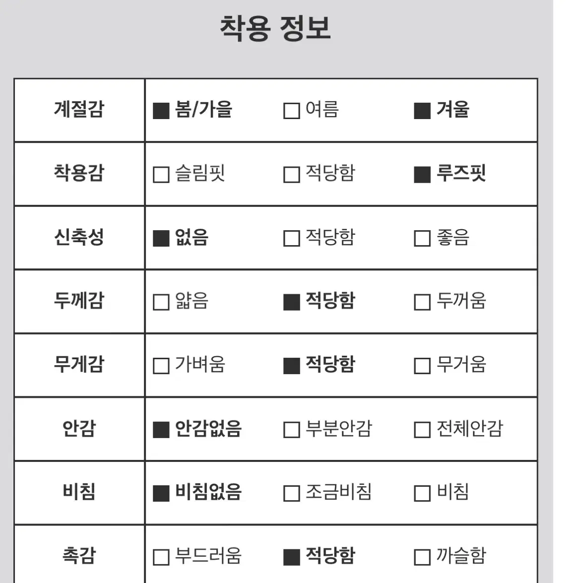 데님 청바지 (중청)