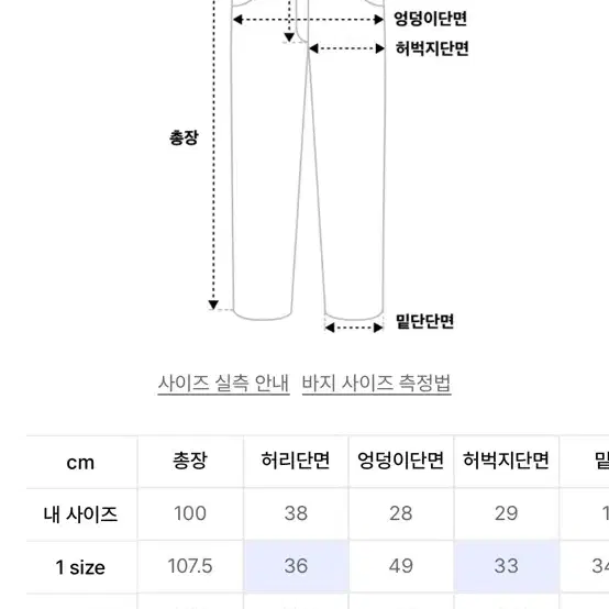 르마드 세미와이드 절개 카고팬츠 빈티지팬츠