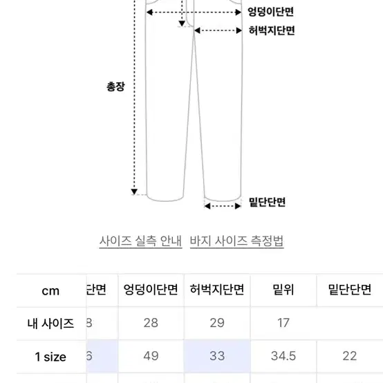 르마드 세미와이드 절개 카고팬츠 빈티지팬츠