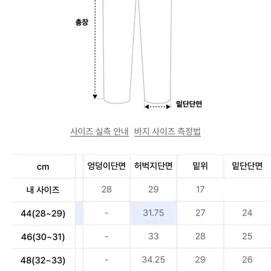 페이탈리즘 디스트로이드 데님팬츠