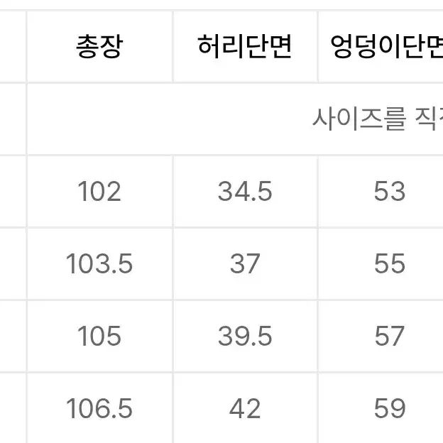 필루미네이트 데미지 워시드 데님 팬츠 미디엄 블루 XS