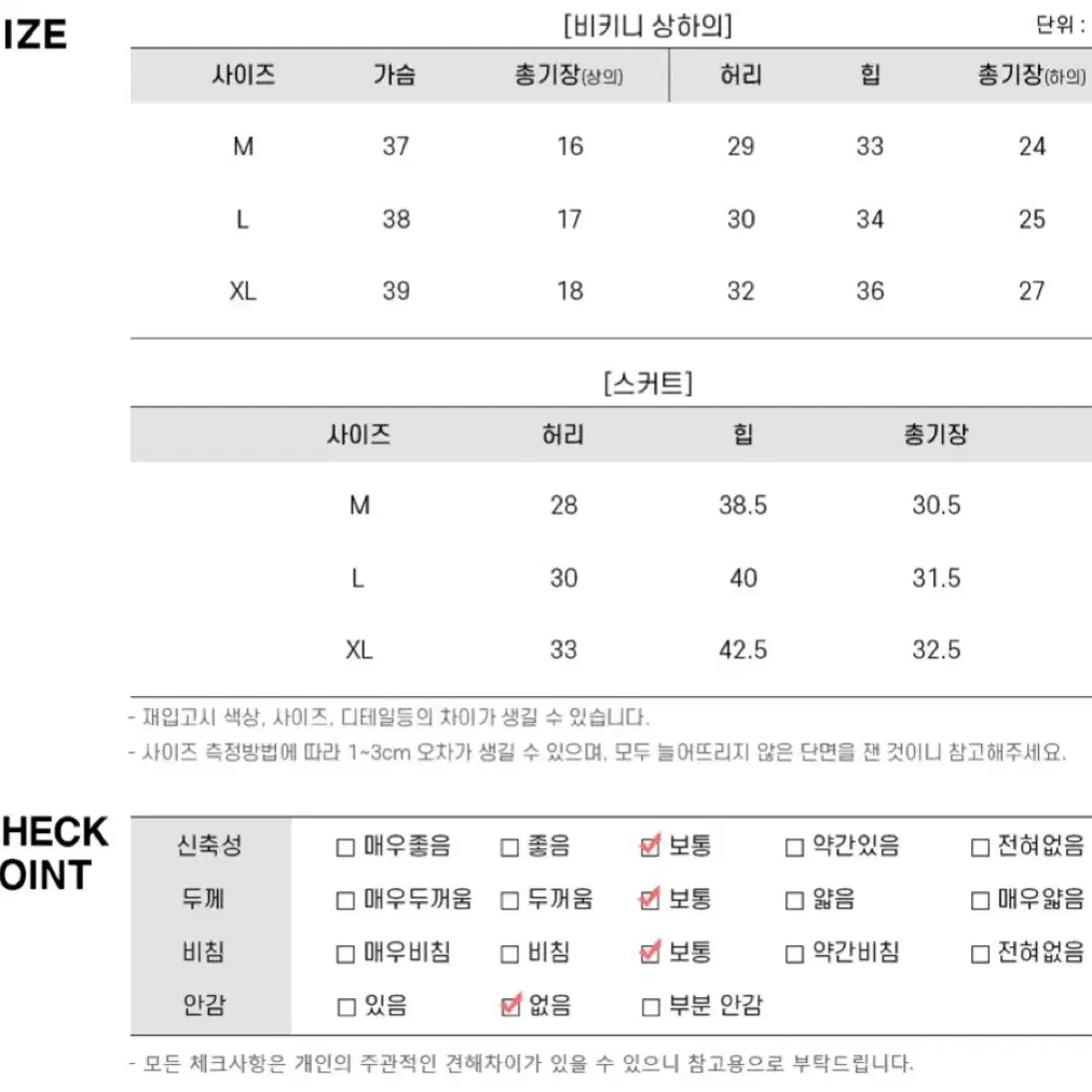 새상품) 레드 3피스 비키니