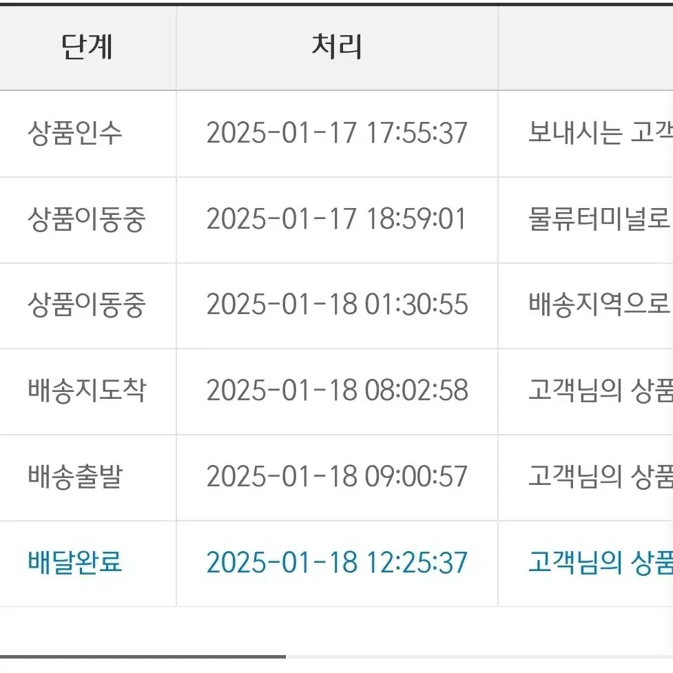 애니플렉스 1/8 네즈코