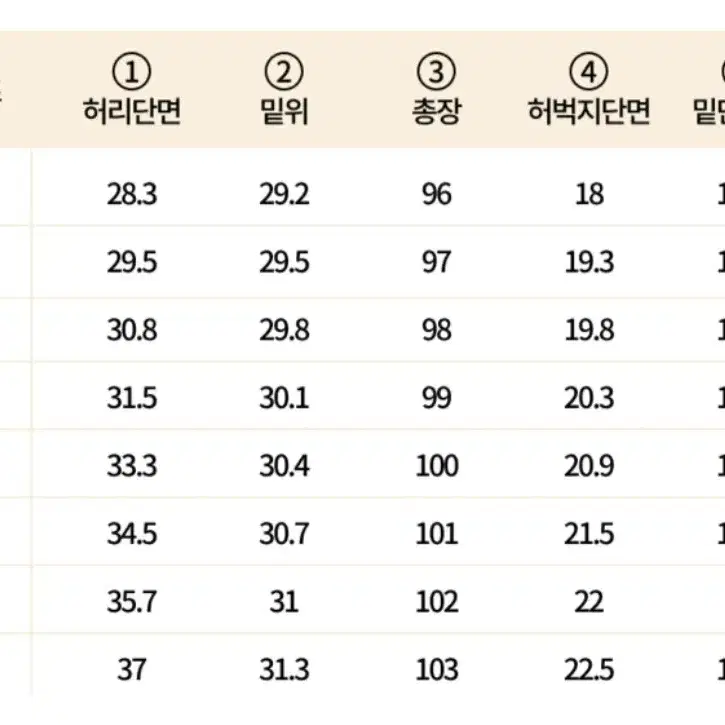 [바로배송/노기모] 더시에라 쫀쫀 3버튼 하이웨스트 데님 스키니진 32