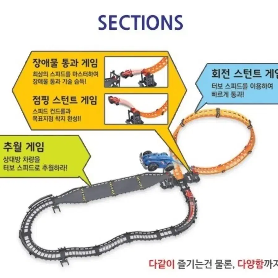 슈퍼소닉레이서 레이싱장난감 일괄 새상품