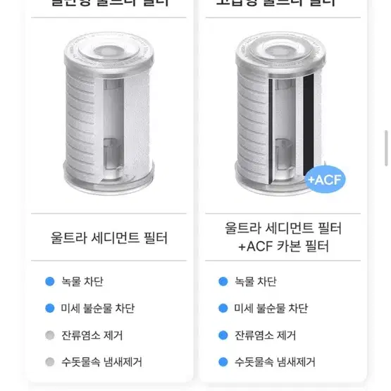 두리 울트라 필터 세면대 수전 워터탭 고급형