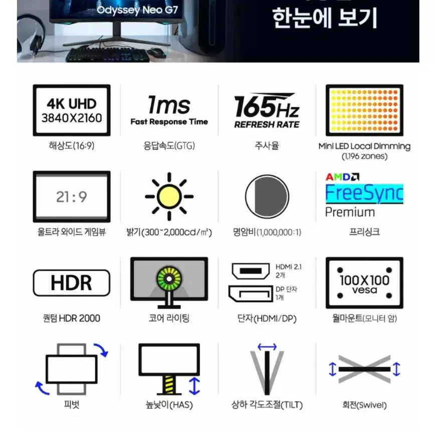 삼성 오디세이 Neo G7 S32BG 750 모니터 판매 합니다