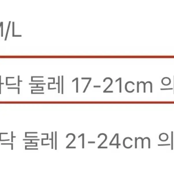 동계 낚시 장갑 M사이즈 (미사용)