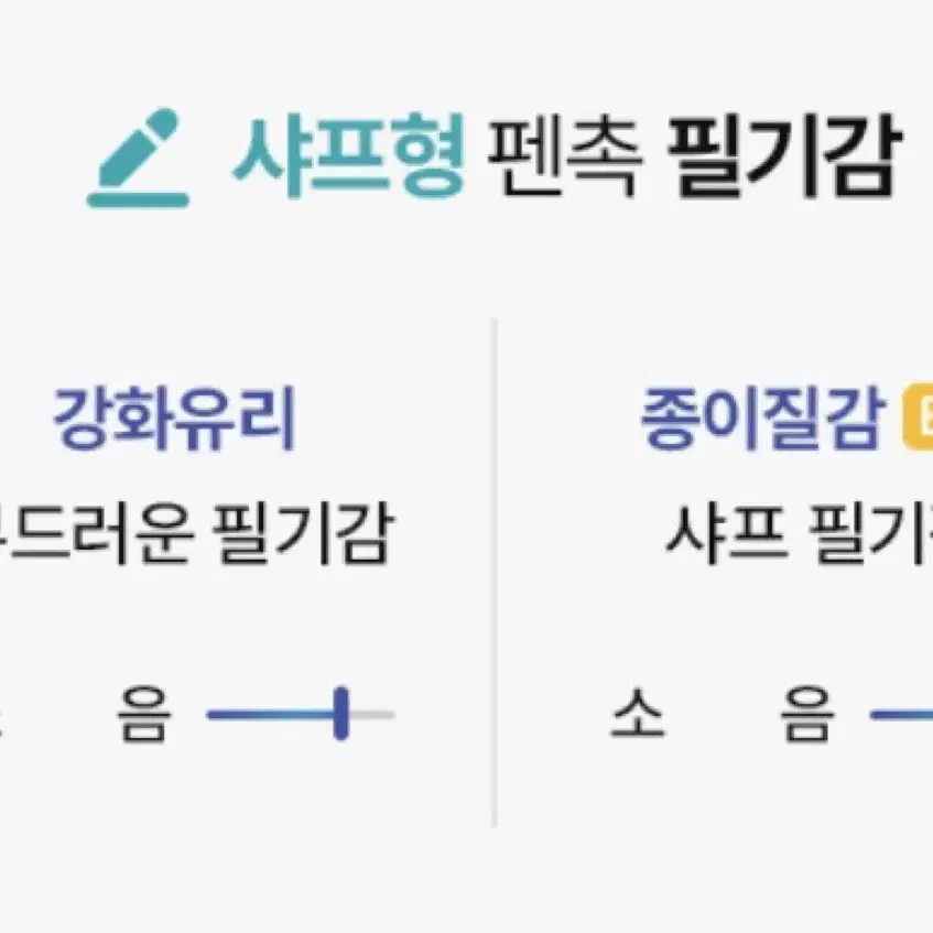 뷰씨 샤프형 메탈 펜촉 애플펜슬 펜촉