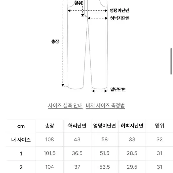 [5] 포터리 이지 데님팬츠 미드블루