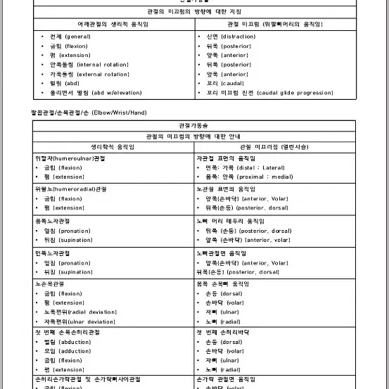 물리치료  국시 자료판매