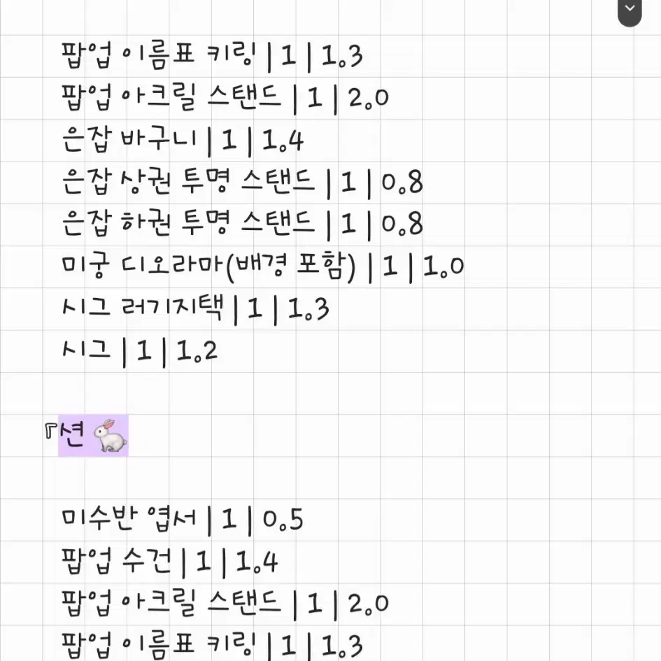 잠뜰tv 굿즈 판매