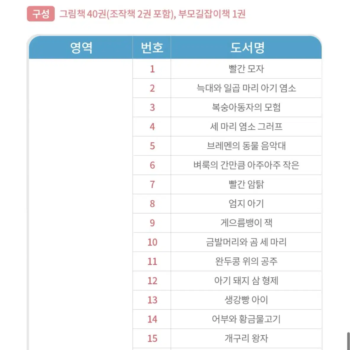 토토리 세계명작 꼬마