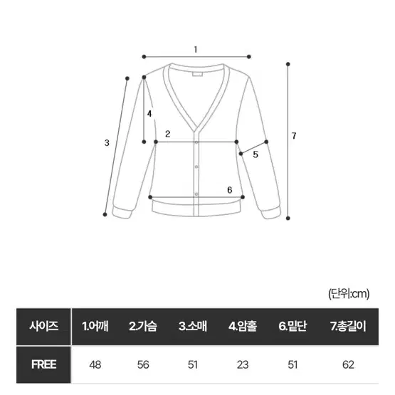 엣템 울30 슈가 보카시 박시 루즈핏 브이넥 니트 가디건