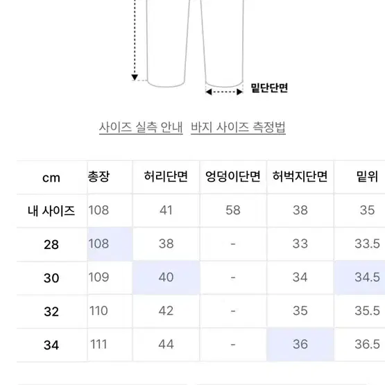 (새제품) 브랜디드 51054 CONE BLACK MYSTIC JEANS