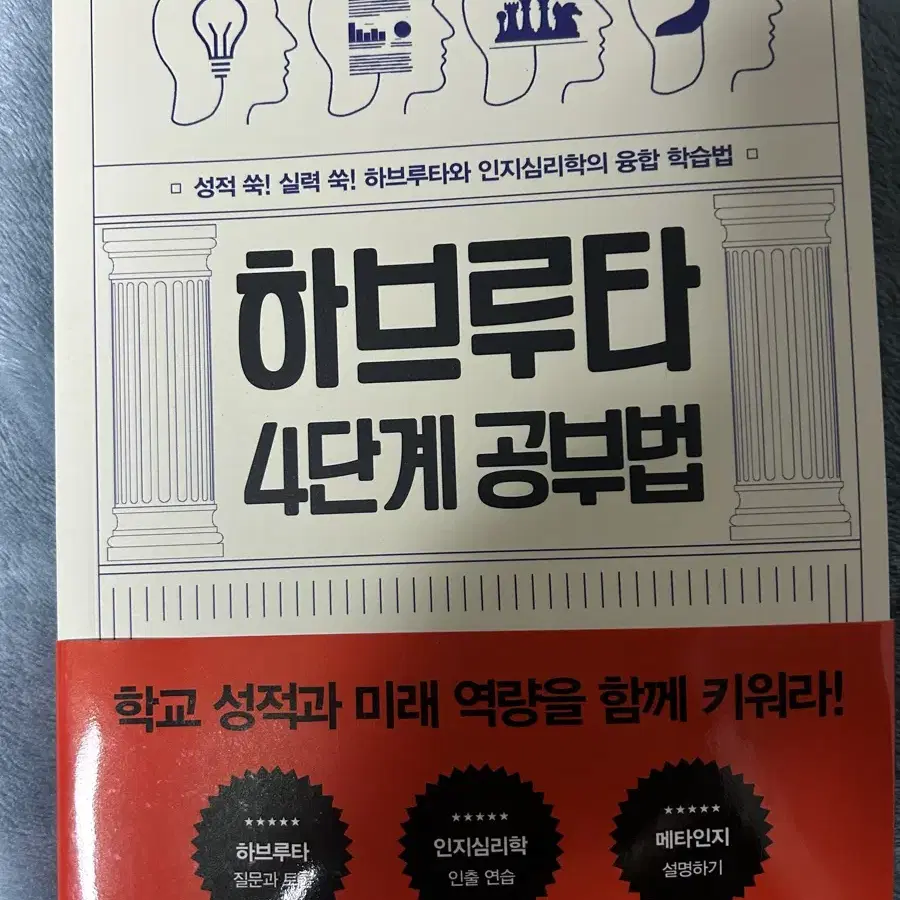 하브루타 4단계 공부법