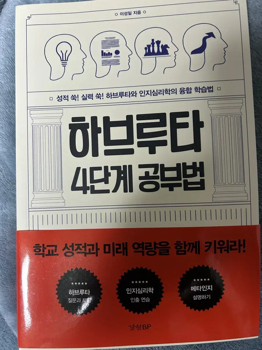 하브루타 4단계 공부법