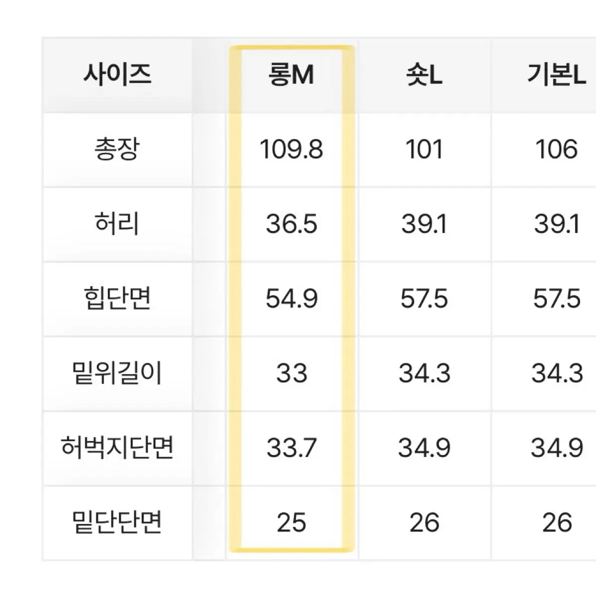 (새상품)빈티지 워싱 와이드 청바지 - 연청