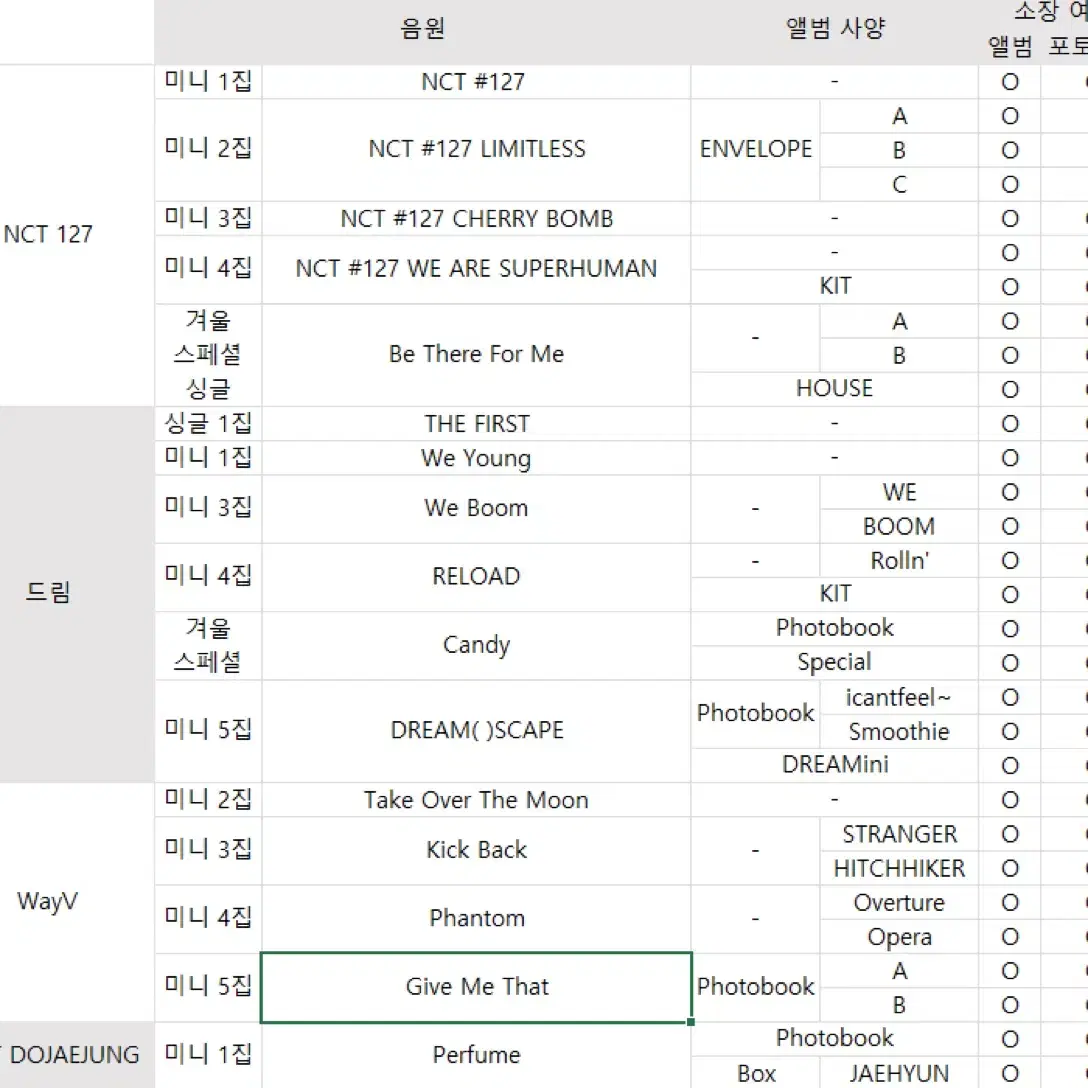 급처) 엔시티 앨범 판매