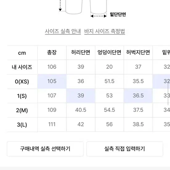 999휴머니티 AV플리츠 데님팬츠 블랙 1사이즈