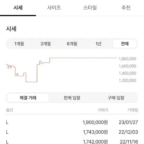 스톤아일랜드 고어텍스 패딩 L 팝니다