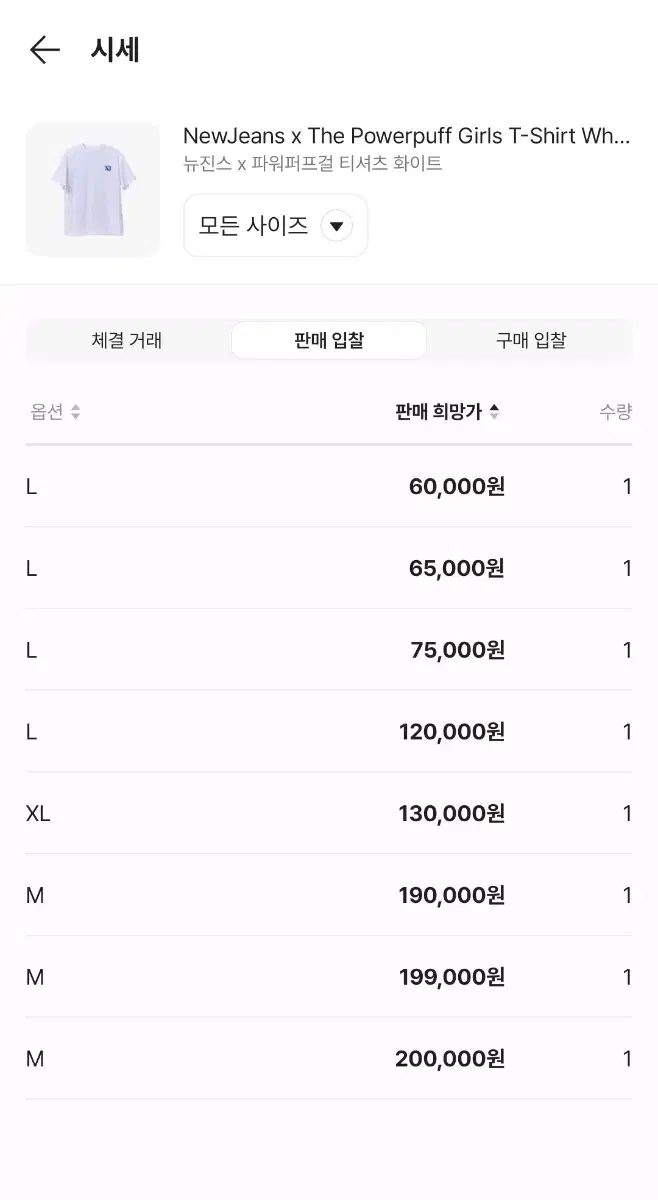 뉴진스 파워퍼프걸 티셔츠 화이트