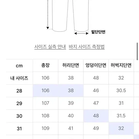 28) 모드나인 mod7s Blue Planet