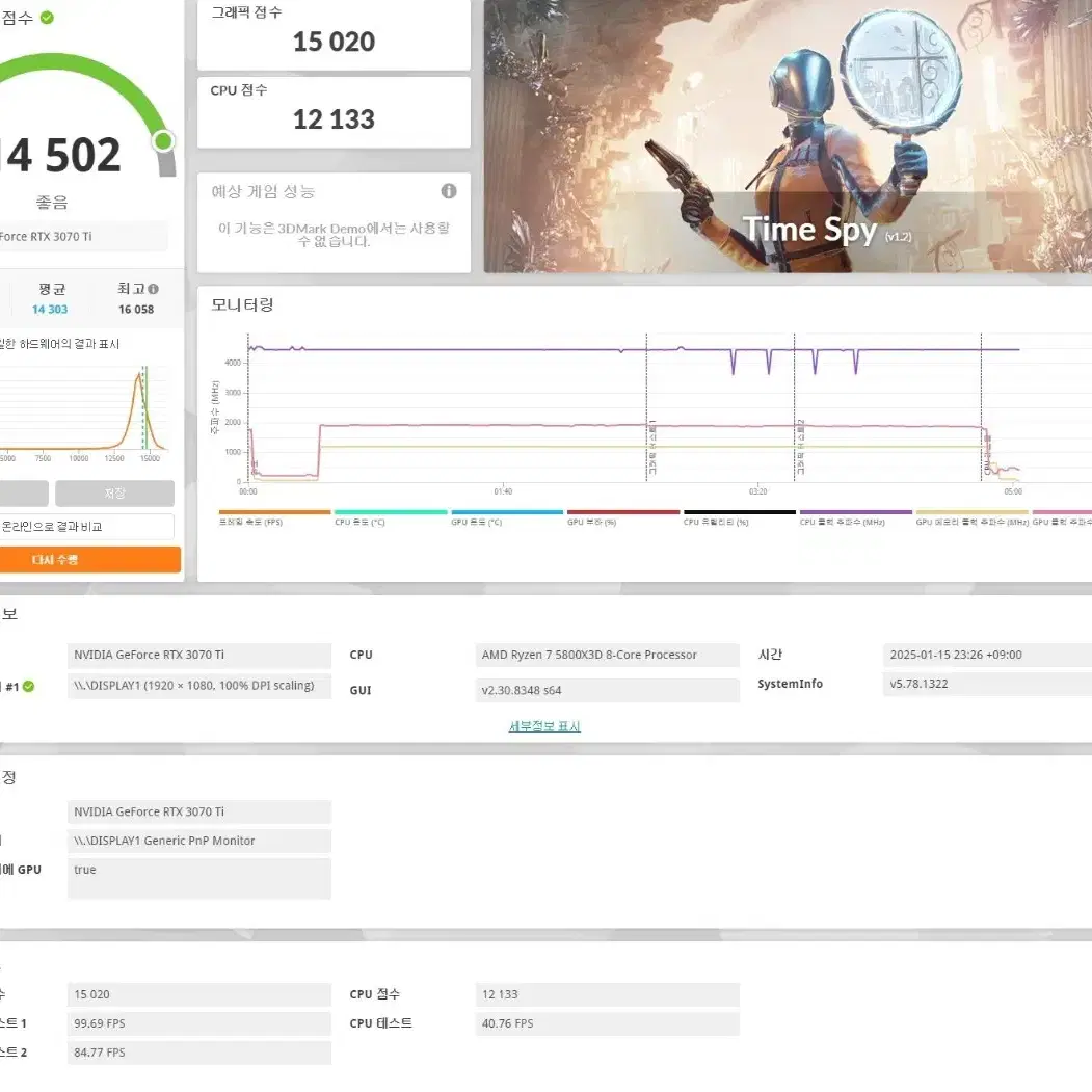 게이밍 고사양컴퓨터(라이젠 5800x3d/rtx3070ti)고가부품사용