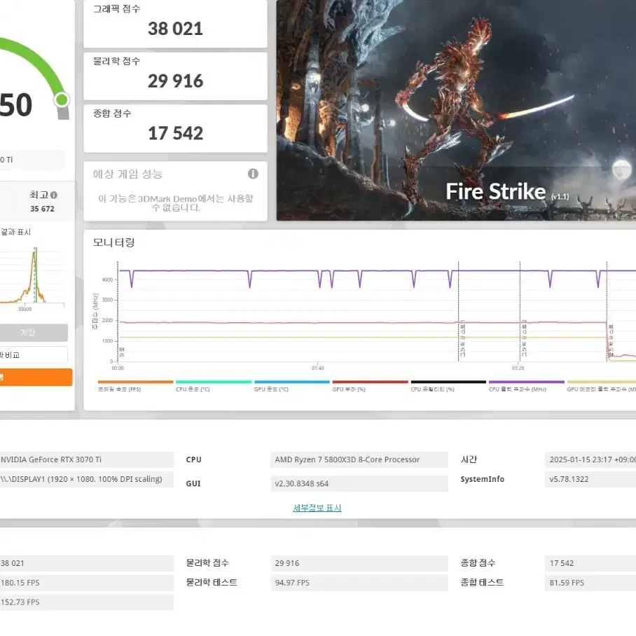 게이밍 고사양컴퓨터(라이젠 5800x3d/rtx3070ti)고가부품사용