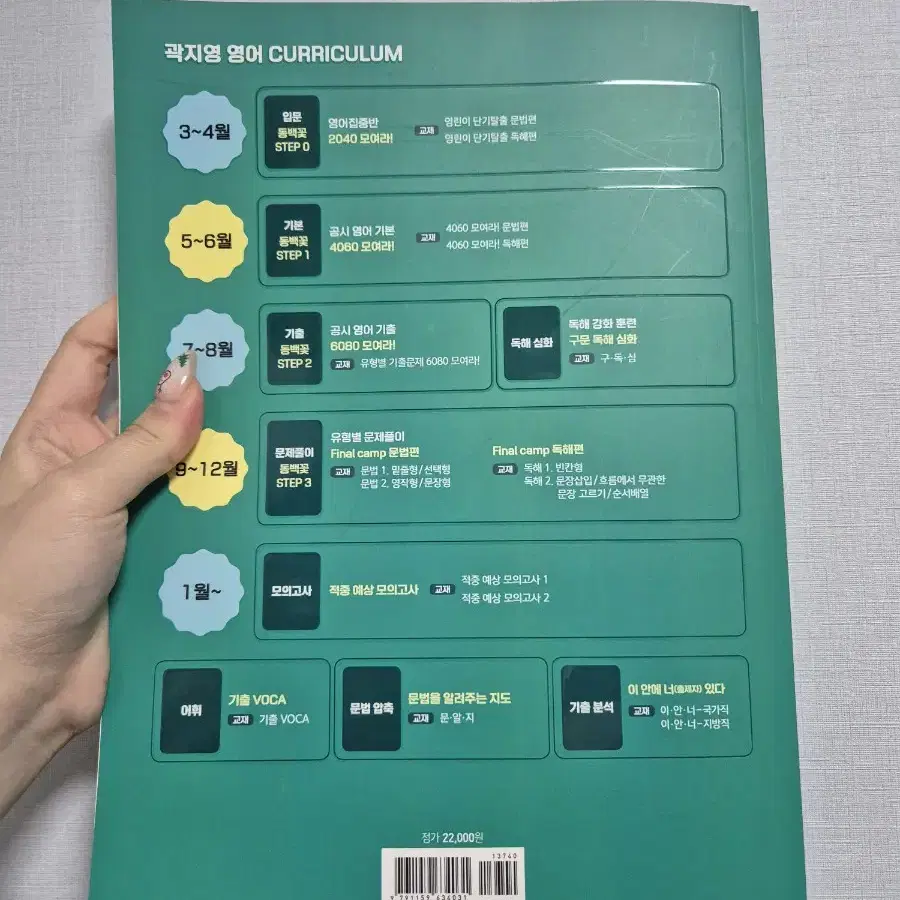 2025 공단기 영어 곽지영 선생님 동백꽃 2040 문법 독해 판매합니다