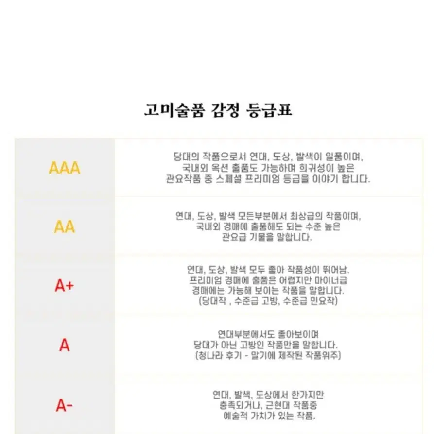 추정가 1200만 원 대청도광년제 송화석연