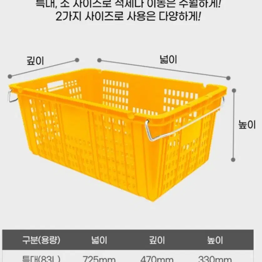 과일박스/농산물 박스/바구니/운반상자/플라스틱상자