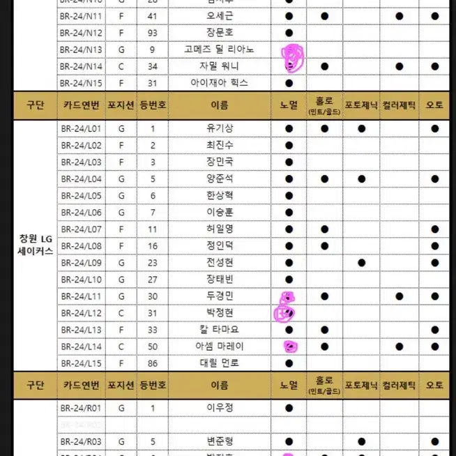 KBL 카드 노멀 구해요