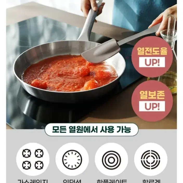 에덜코첸 통3중 후라이팬, 웍세트