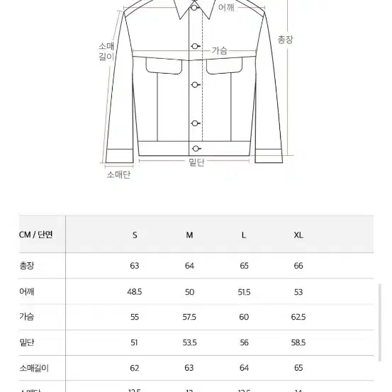 플랙진 051E로우