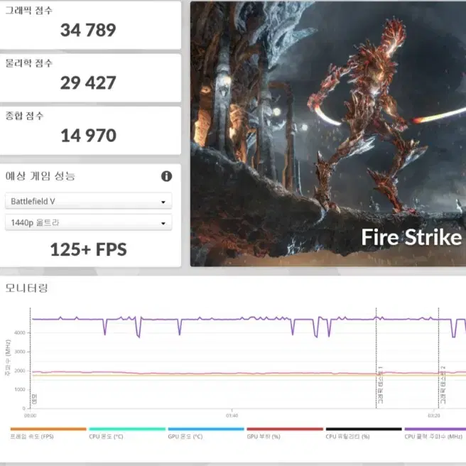 5800X+RTX 3070+128기가 램 다계정+작업+게이밍 PC